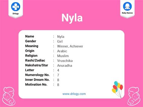 what does nyla mean abbreviations.